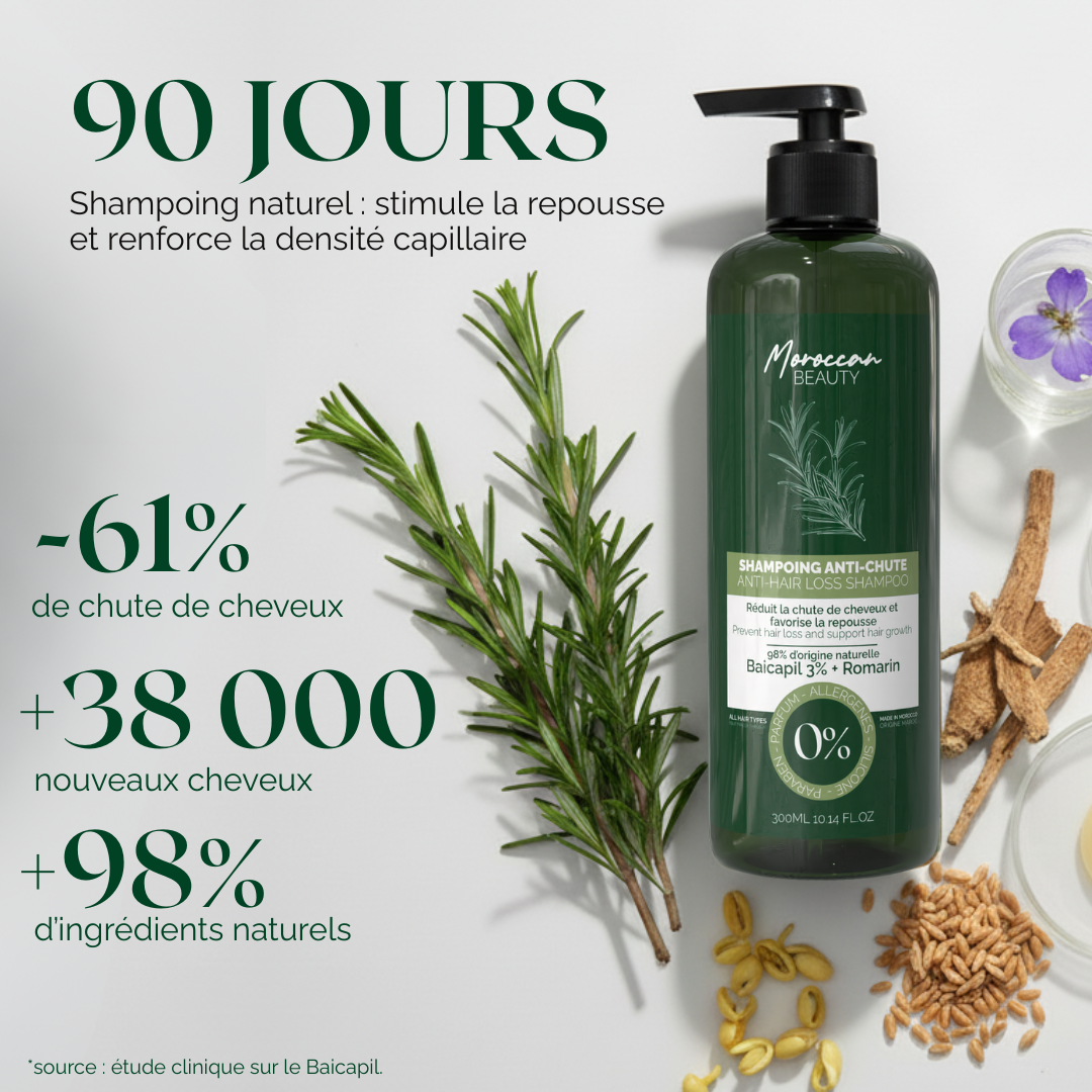 Shampoing Naturel Anti-Chute & Repousse - Baicapil 3% + Romarin | 300ml