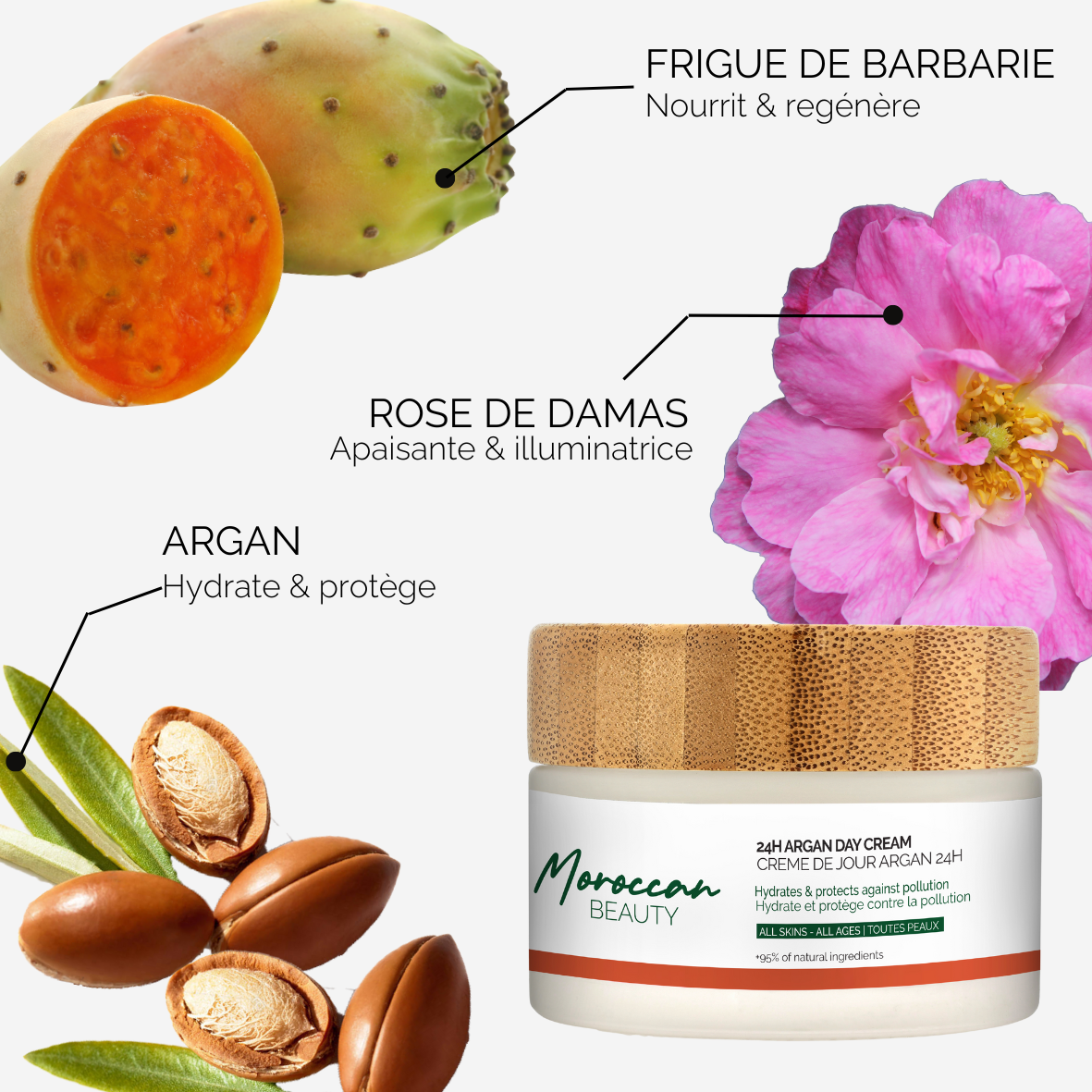 Crème de jour Argan 24h