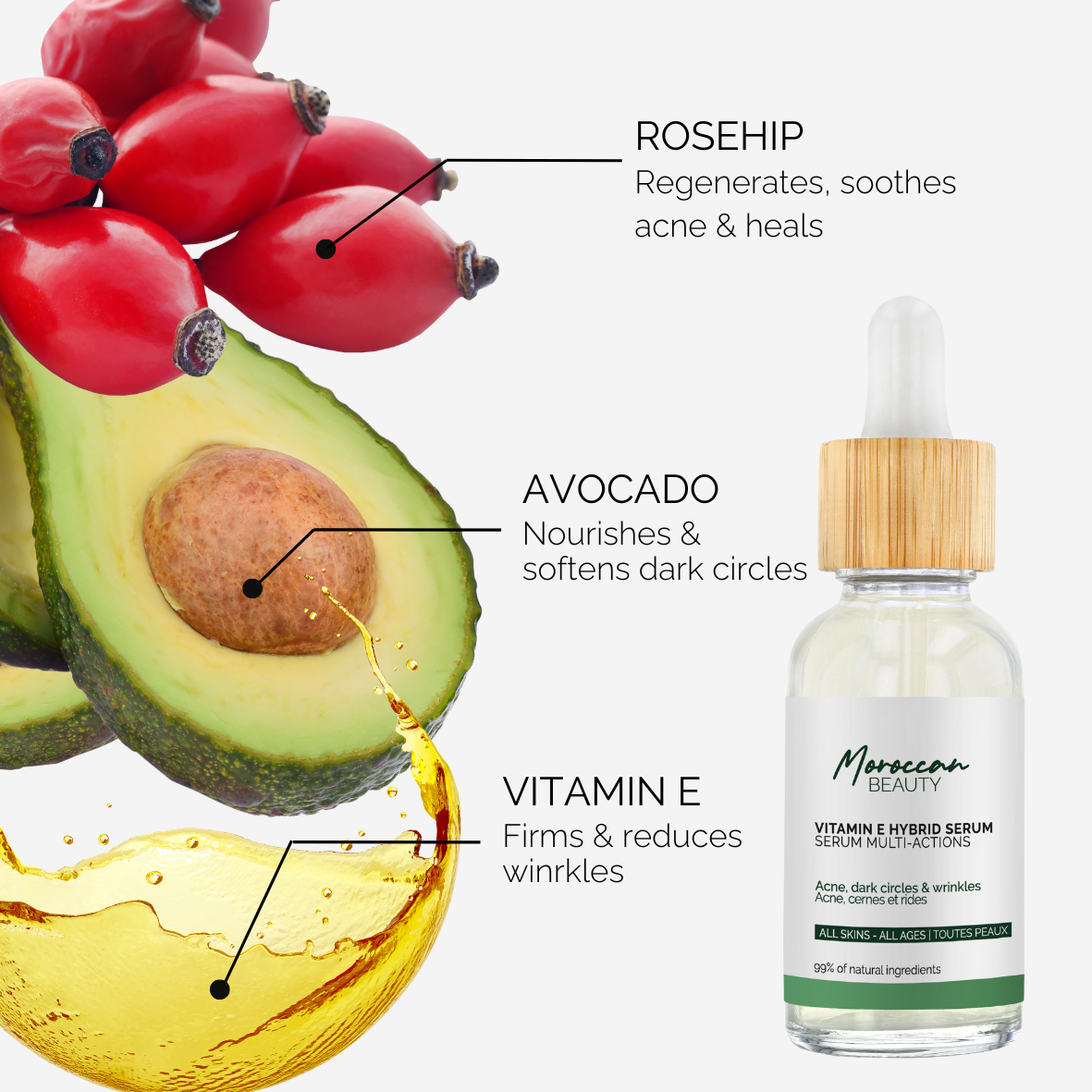 Sérum Vitamine E - ACNE, CERNES & RIDES